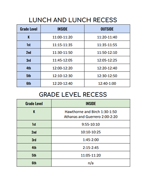 lunch and lunch recess